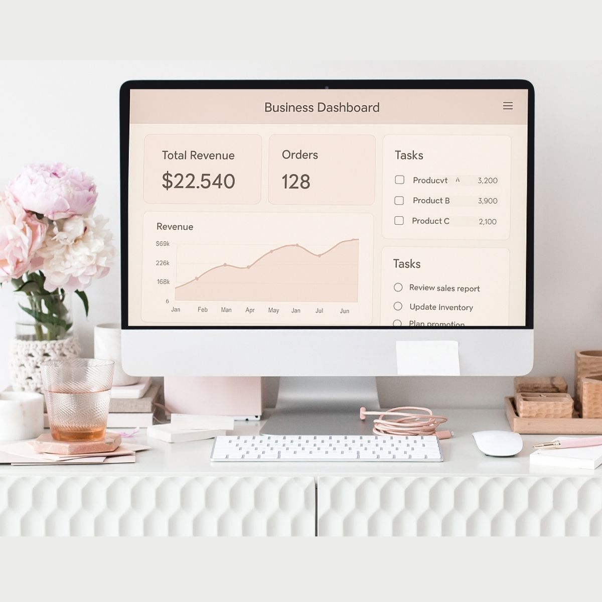 Business dashboard concept